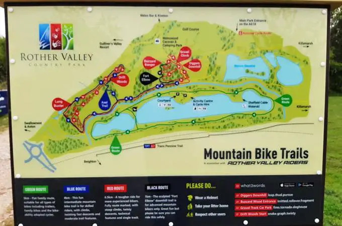 Rother Valley Mountain Bike Trails